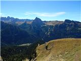 Passo Pordoi - Col di Rosc